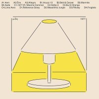 µ-Ziq, Meemo Comma - 1977